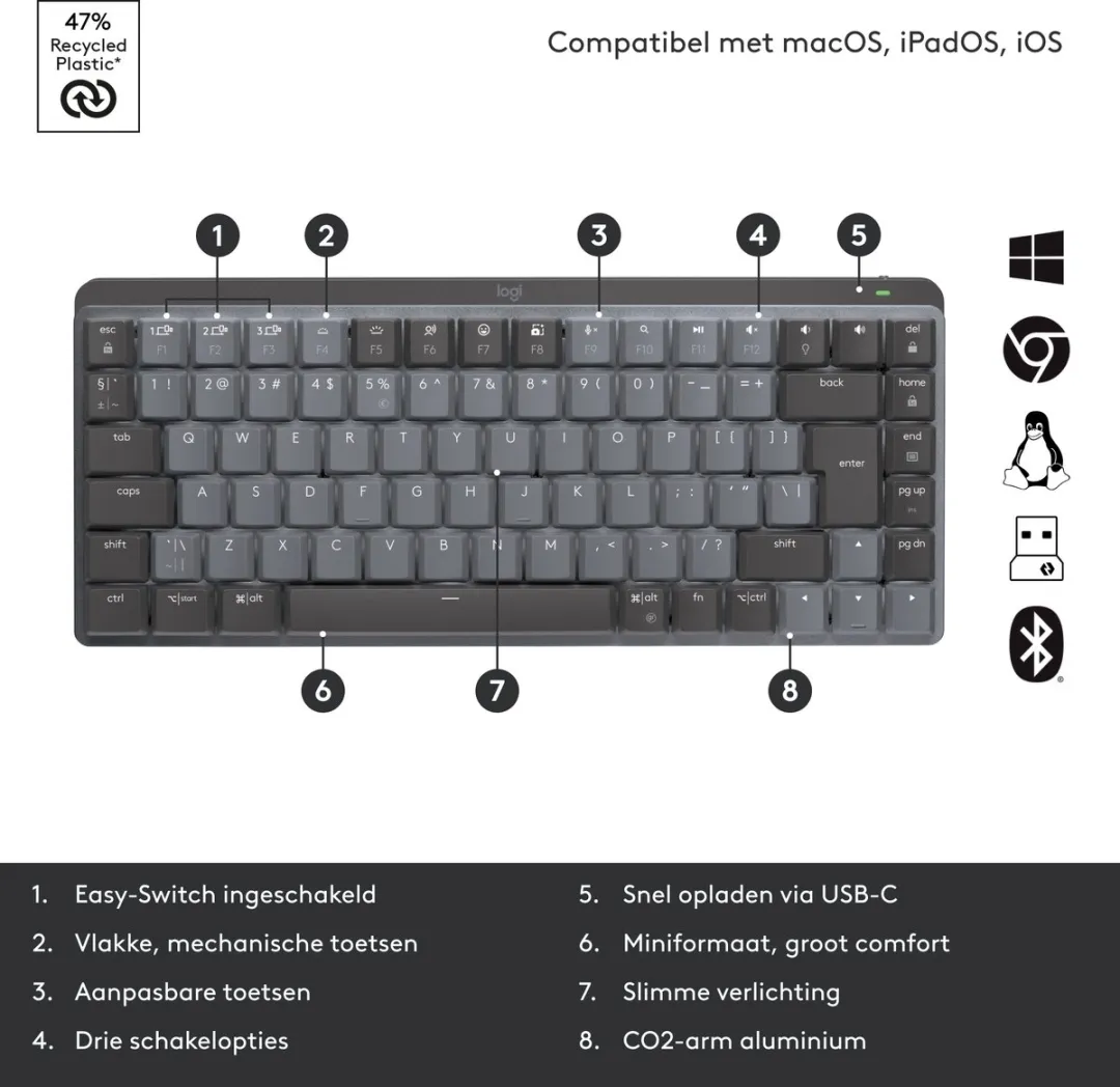 Logitech MX Mechanical Mini Toetsenbord - Grijs - afbeelding 6 van 6