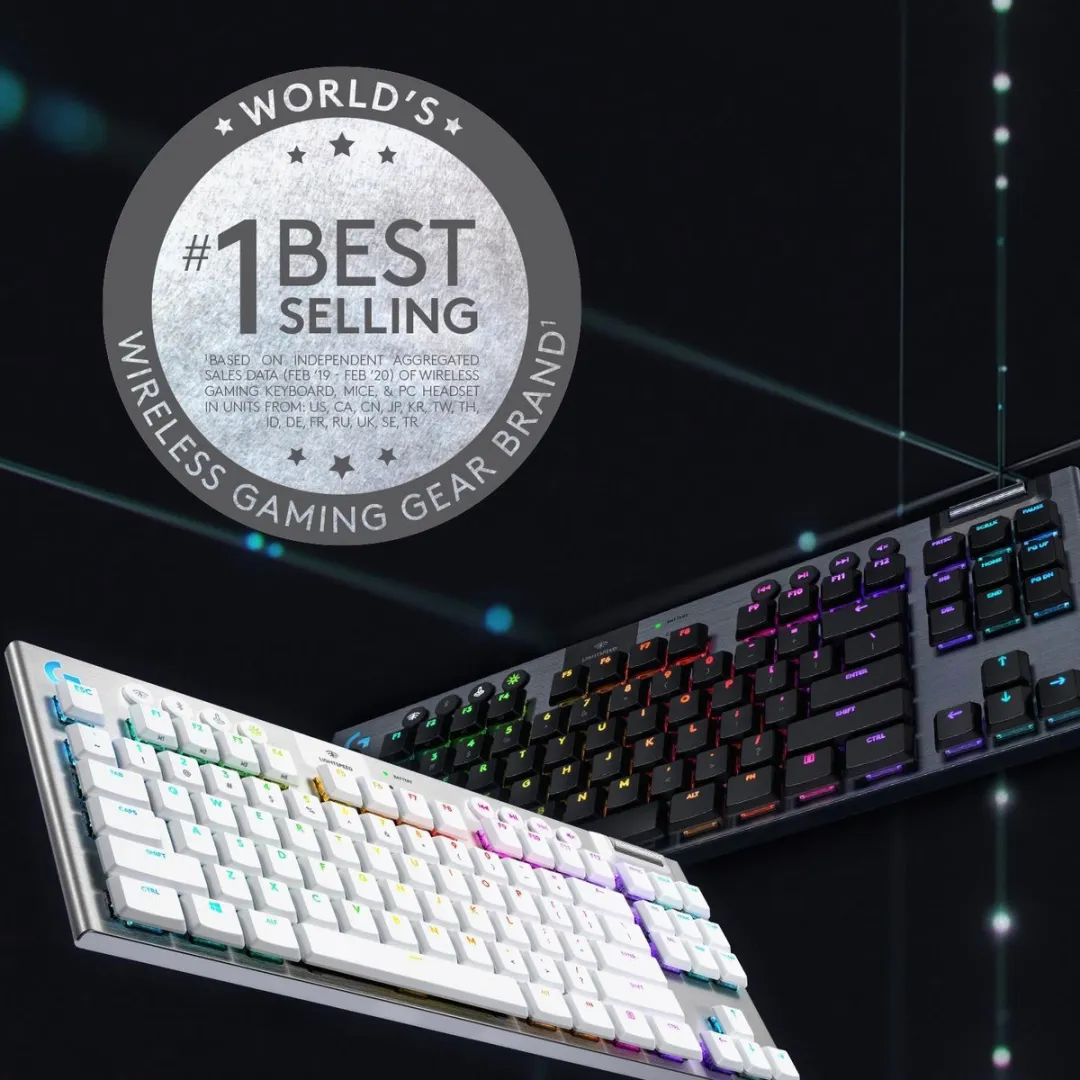 Logitech G G915 TKL Mechanisch Gaming Keyboard Wit
