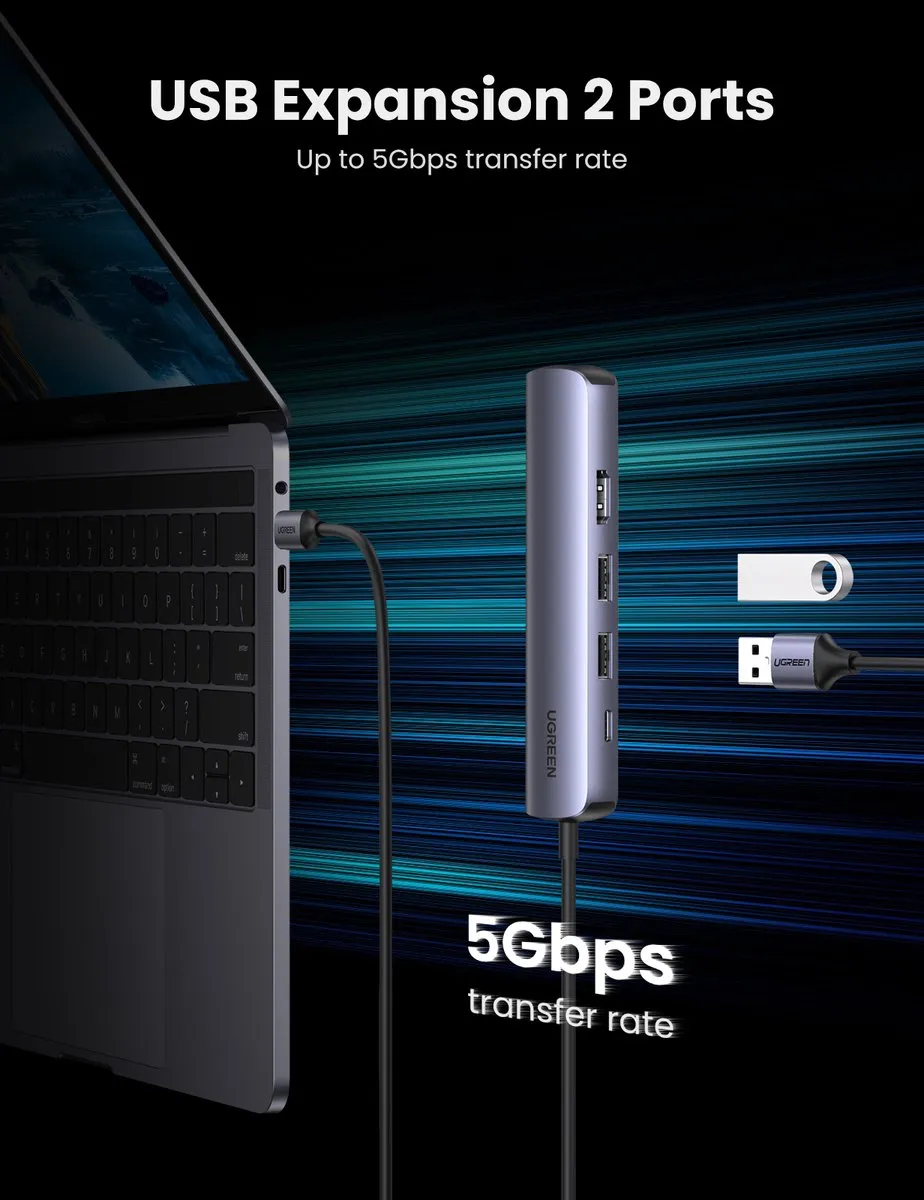 UGREEN 5-in-1 USB-C Hub 10919 - HDMI 4K@60Hz - Gigabit Ethernet - 100W PD - 2x USB 3.0 - Zwart