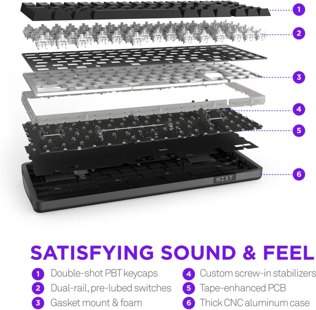 NZXT Function Elite MiniTKL Toetsenbord - Magnetisch Mechanische Switch - QWERTY US Internationaal - Zwart - afbeelding 6 van 6