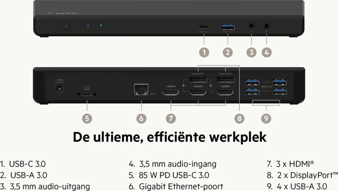 Belkin CONNECT INC007vfBK Triple Display Dock - Zwart