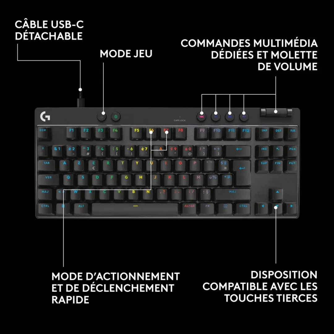 Logitech G Pro X TKL 920-012136 Gaming Toetsenbord - Zwart - afbeelding 6 van 6