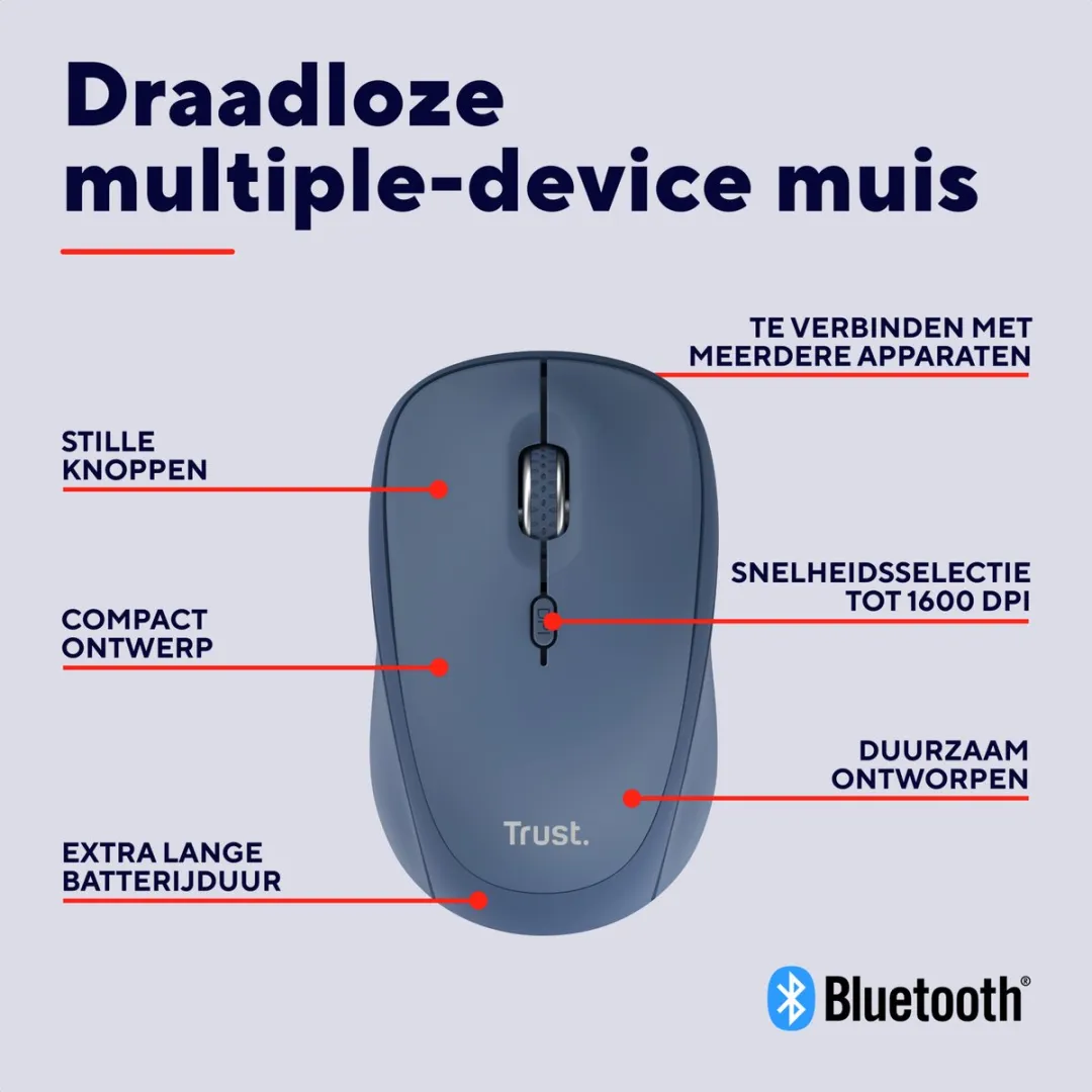 Trust Yvi+ Bluetooth Muis 25455 - Blauw