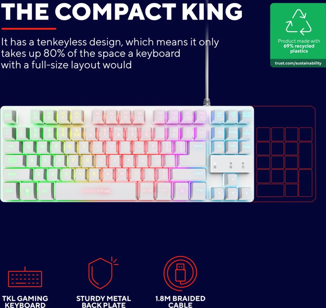 Trust GXT 833W Thado - Gaming Keyboard - TKL (tenkeyless) - Verlichting - PC/PS5 - Qwerty - Wit