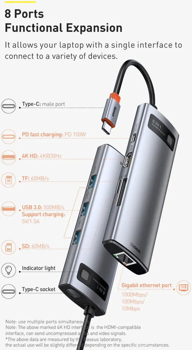 Baseus Gleam 8-in-1 USB-C Hub - Grijs - 4K HDMI, 3x USB 3.2, RJ45 - afbeelding 6 van 6