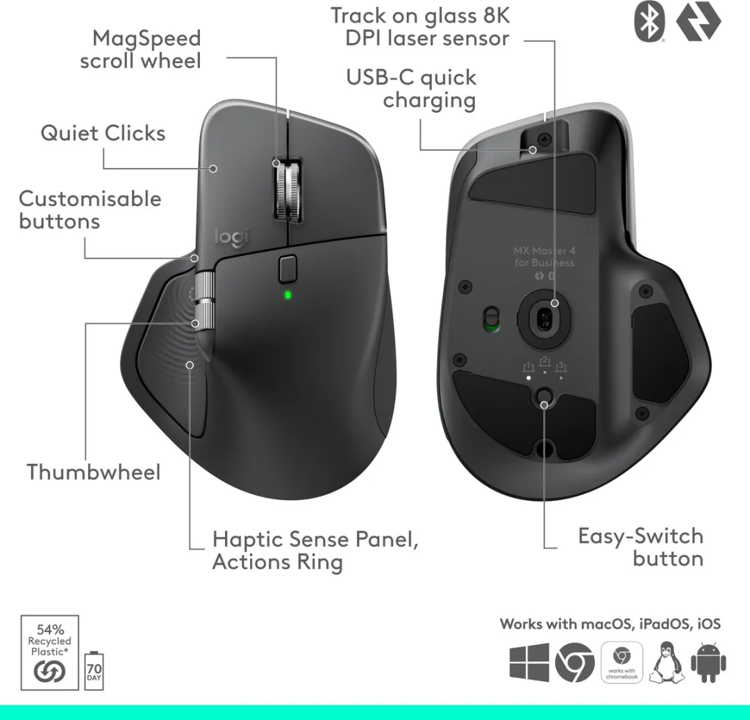 Logitech MX Master 4 910-007617 - Grafiet