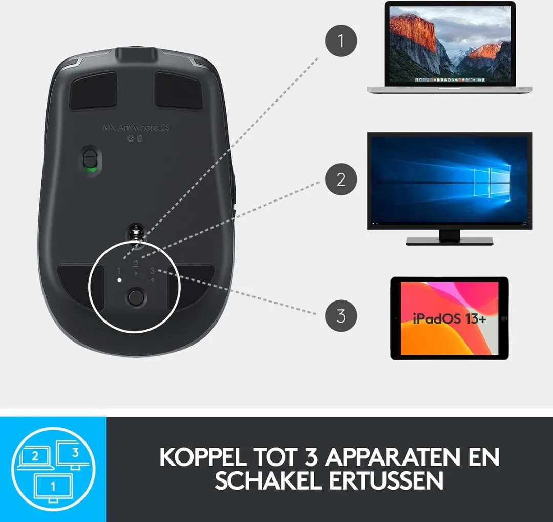 Logitech MX Anywhere 2S 910-007231 Draadloze Muis - Zwart - afbeelding 6 van 6