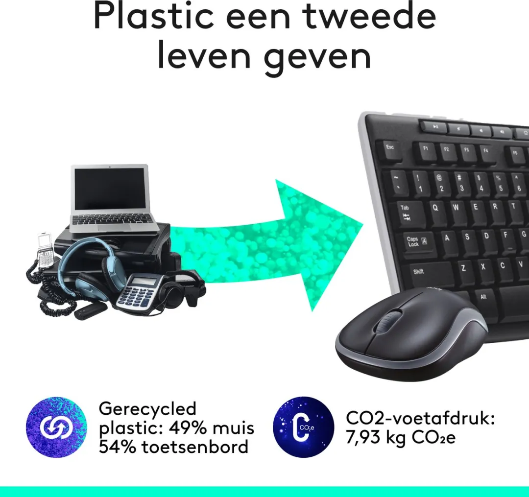 Logitech MK270 Draadloos Toetsenbord en Muis - Zwart