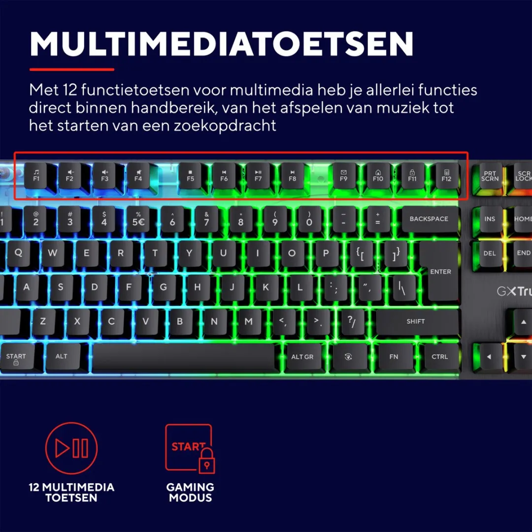 Trust GXT 835 Azor Gamingtoetsenbord - US Layout - Zwart