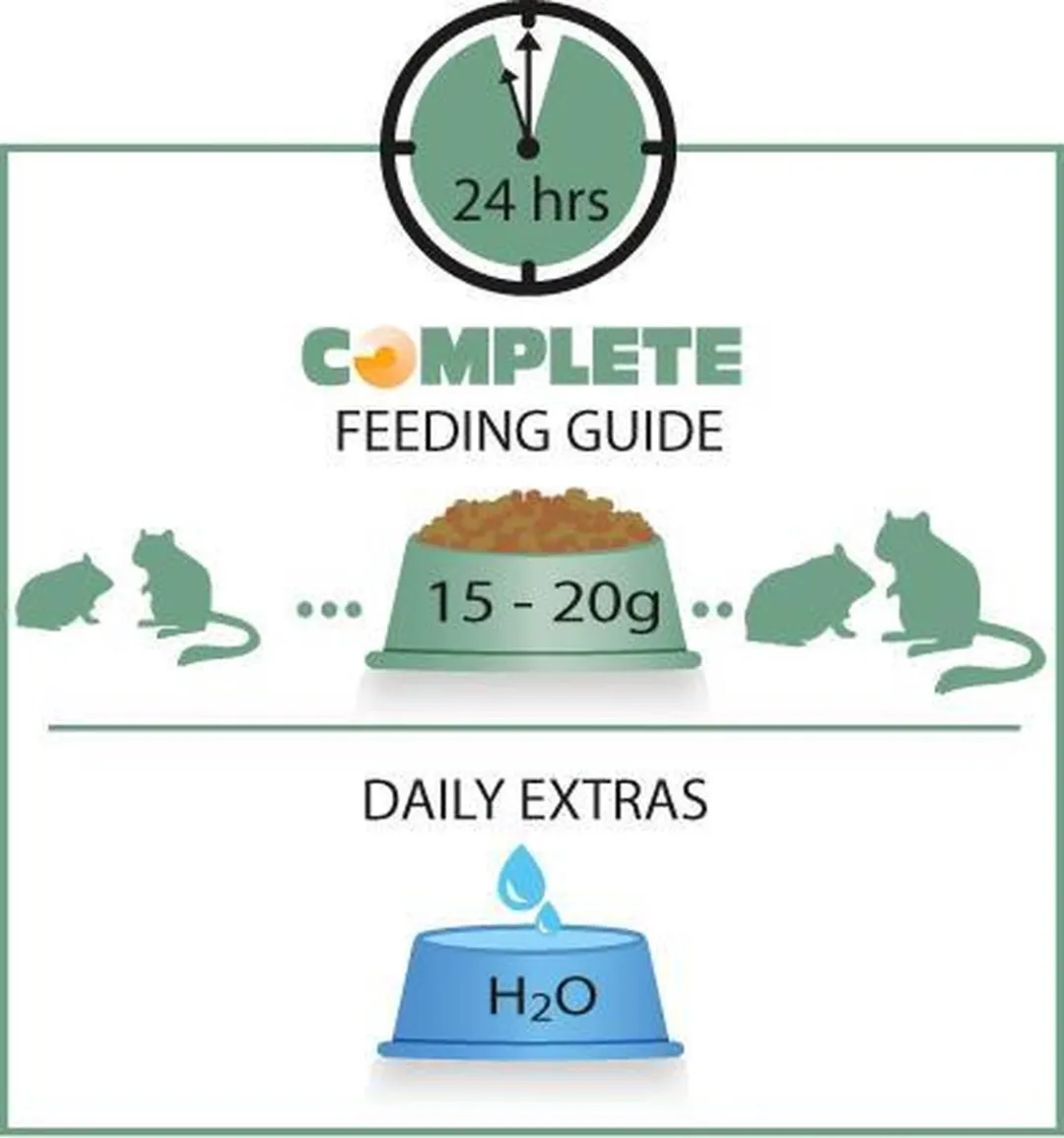 Versele-Laga Complete Hamster & Gerbil 2kg