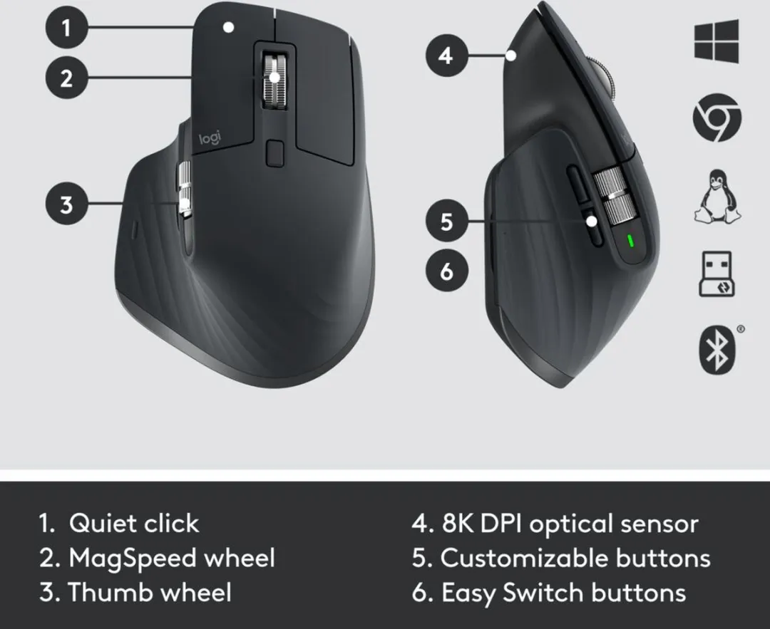 Logitech MX Keys Business 920-010933 Toetsenbord & Muis - Zwart