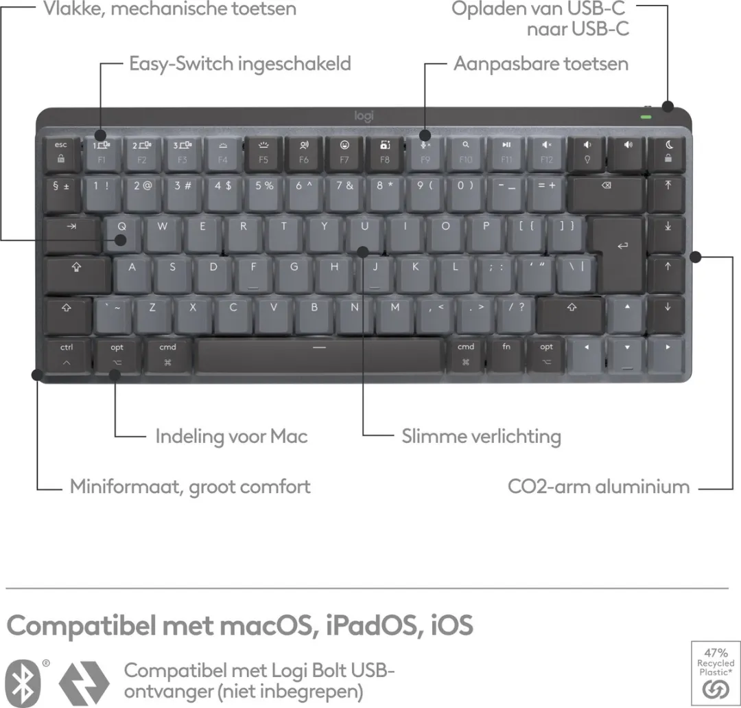 Logitech MX Mechanical Mini Toetsenbord - Draadloos - QWERTY US - Graphite - afbeelding 6 van 6