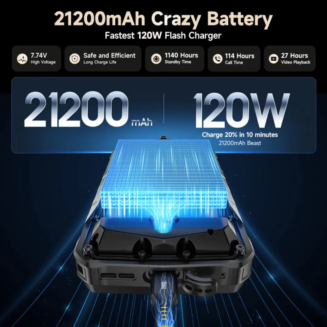 Ulefone Armor 29 Ultra 5G Smartphone - 6.67 inch - Zwart - afbeelding 5 van 6