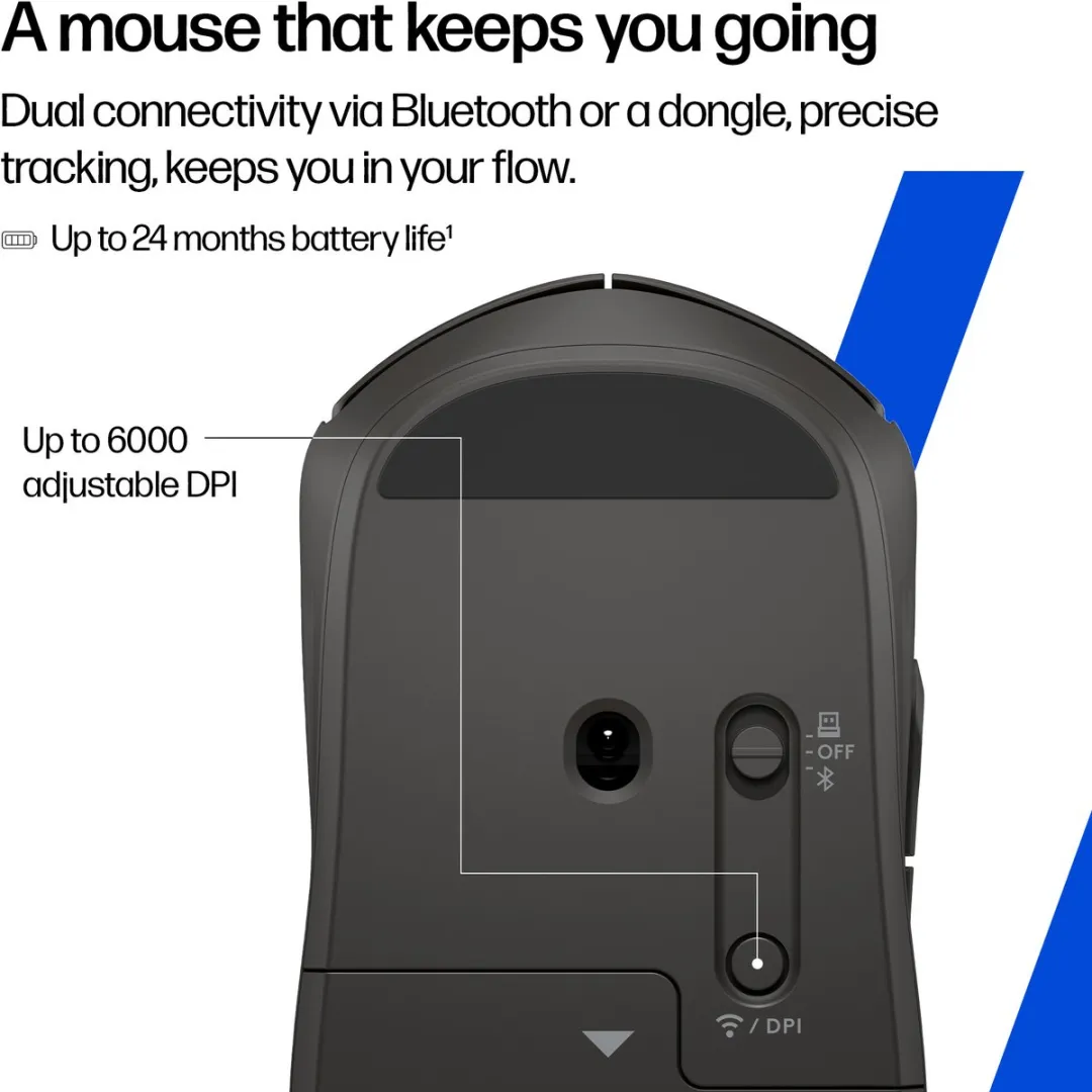 HP 405 Quiet Wireless Mouse AZ7B3AA#ABB - Zwart