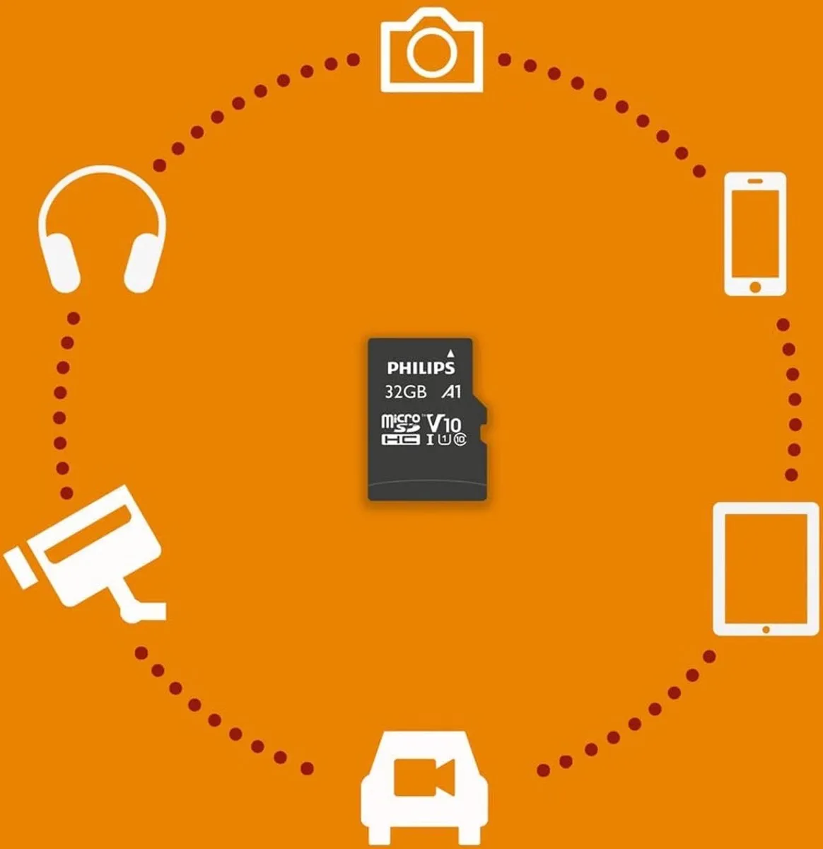 Philips FM32MP45D Micro SDHC 32GB - Class 10 - 2 Stuks