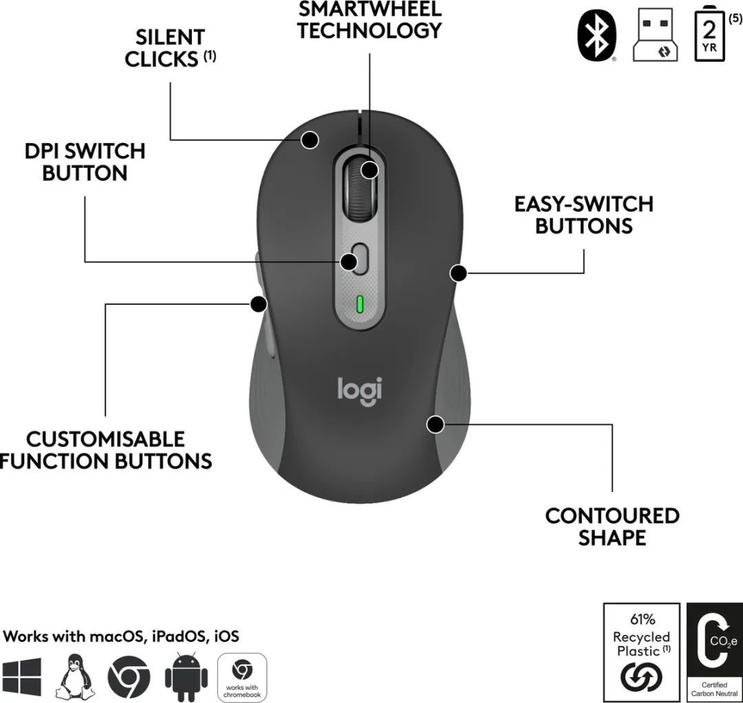 Logitech Signature Slim Combo MK950 - Wit