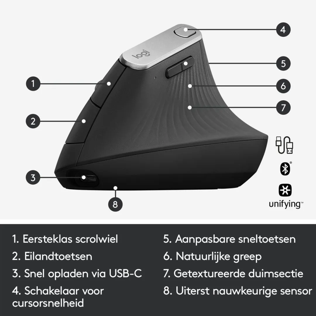 Logitech MX Vertical Draadloze Ergonomische Muis - Grijs