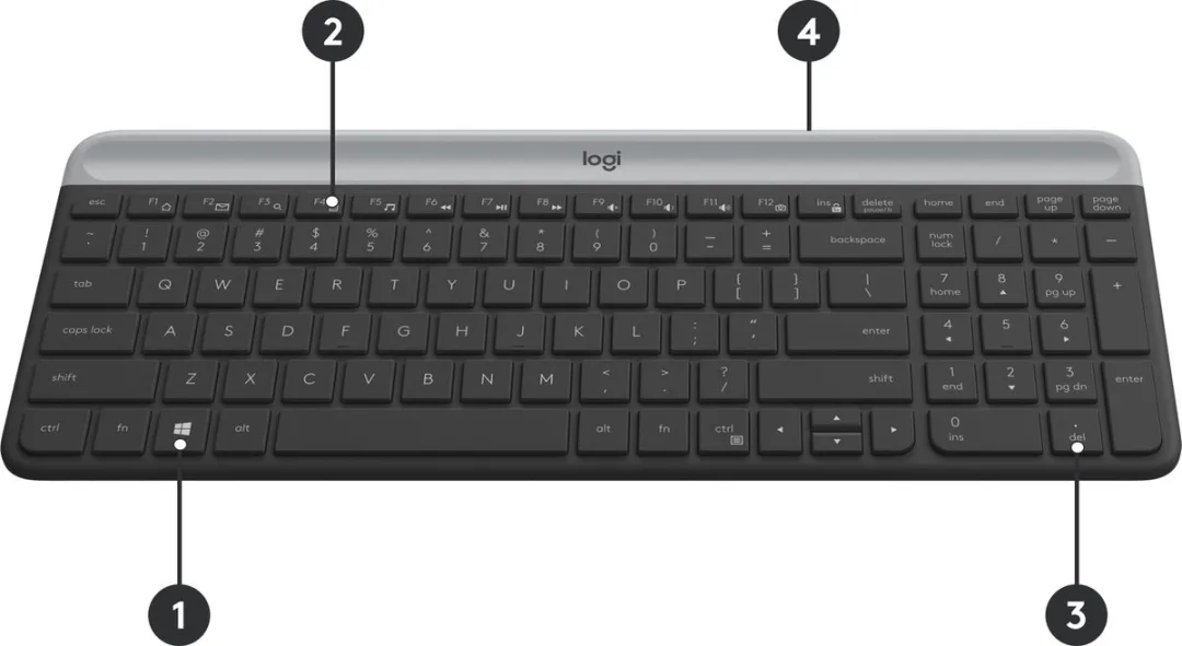 Logitech MK470 Draadloos Toetsenbord & Muis Set