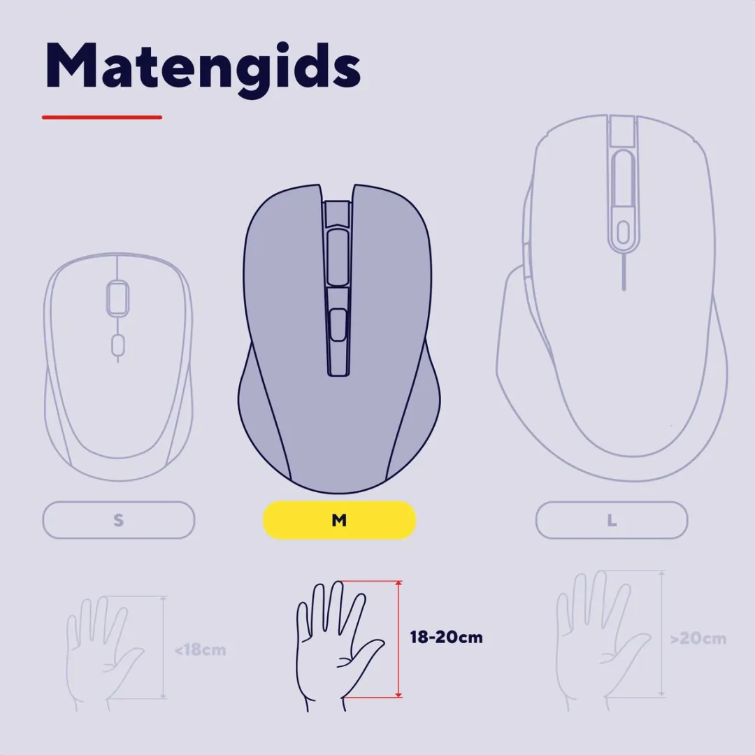 Trust Bayo+ 25399 Draadloze Ergonomische Muis - Verticaal - Wit