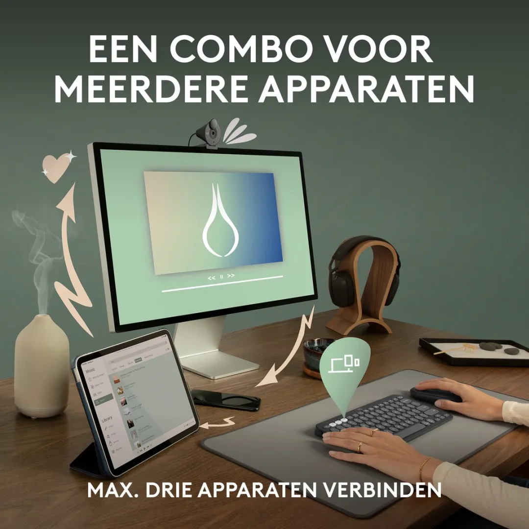 Logitech Pebble 2 Combo Toetsenbord en Muis - Wit