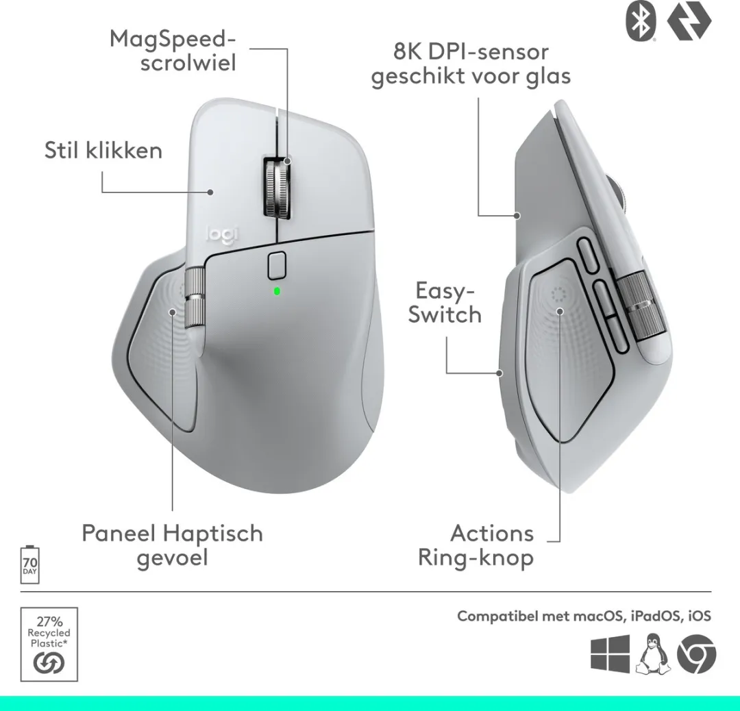 Logitech MX Master 4 Draadloze Muis - Rechtshandig - Mac - Zilver - afbeelding 6 van 6