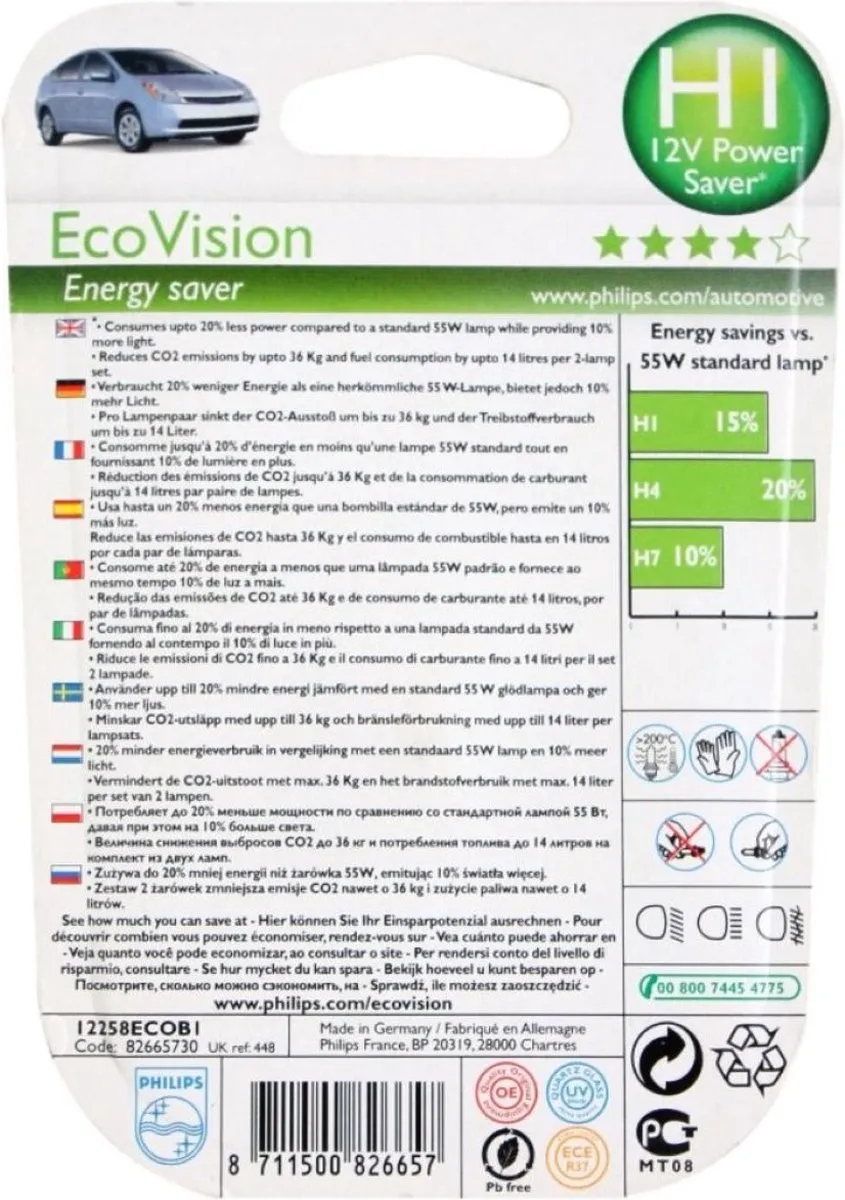 Philips EcoVision H1 Koplamp 12258ECOB1