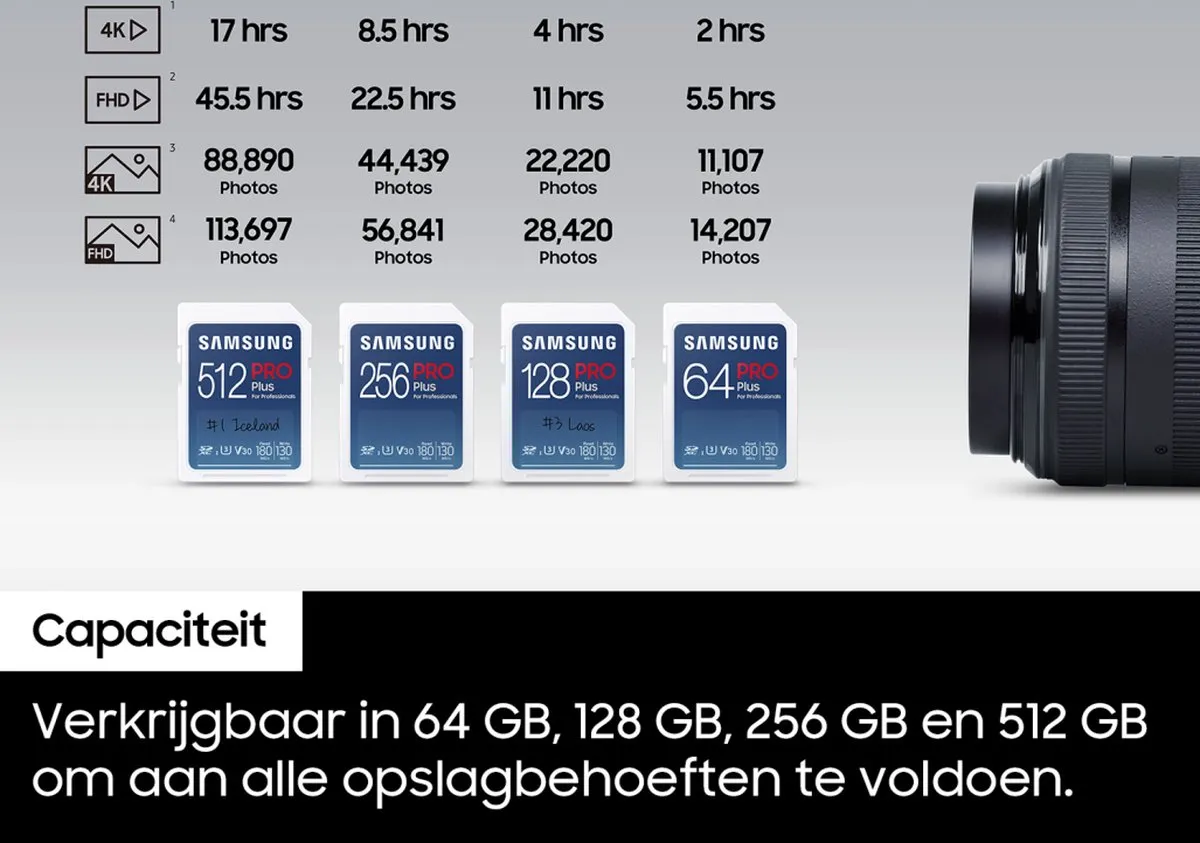 Samsung PRO Plus SD Kaart 128GB - 180/130 MB/s