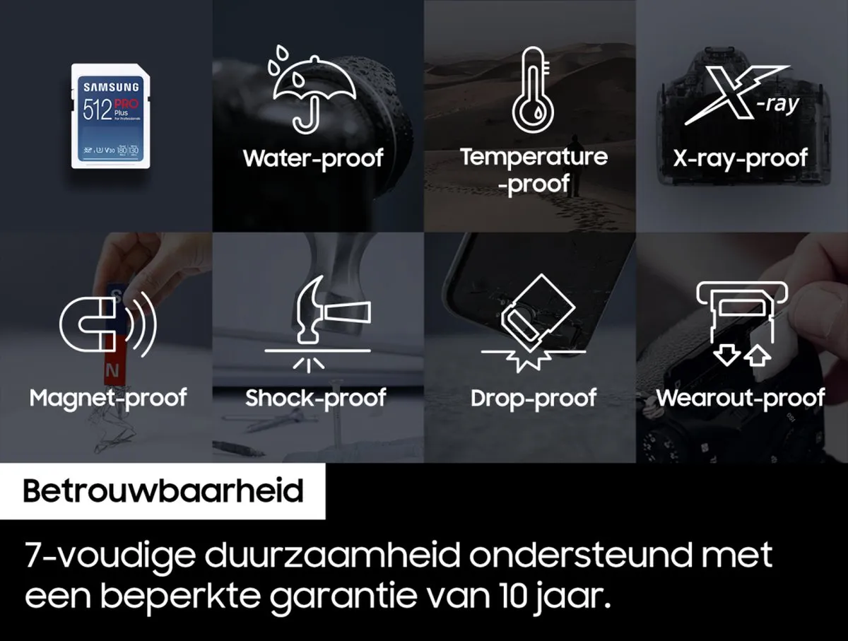 Samsung PRO Plus SD Kaart 128GB - 180/130 MB/s