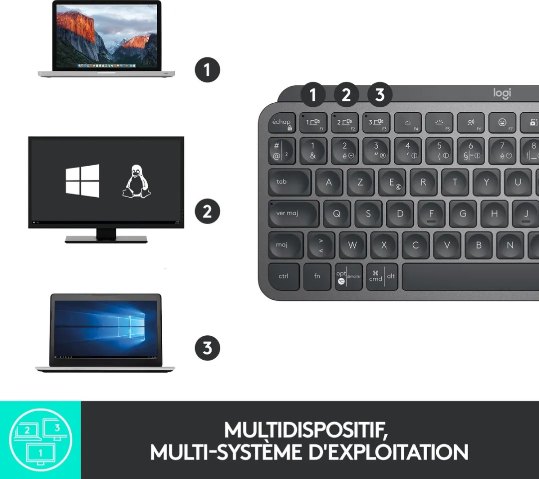 Logitech MX Keys Mini 920-010495 - Grafiet - afbeelding 5 van 6