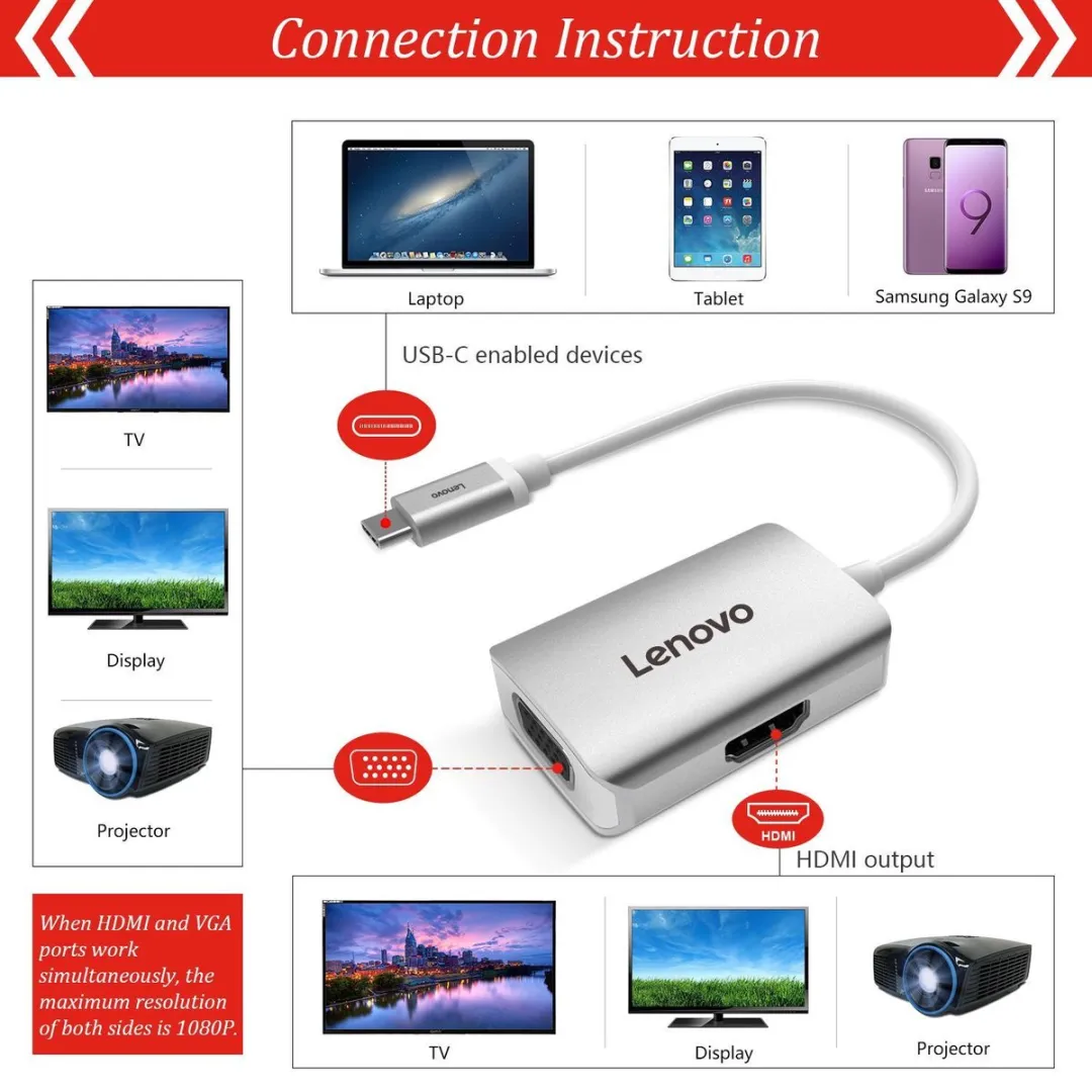 Lenovo USB-C Hub LEN-C115-SL - 4K HDMI/VGA - Zilver
