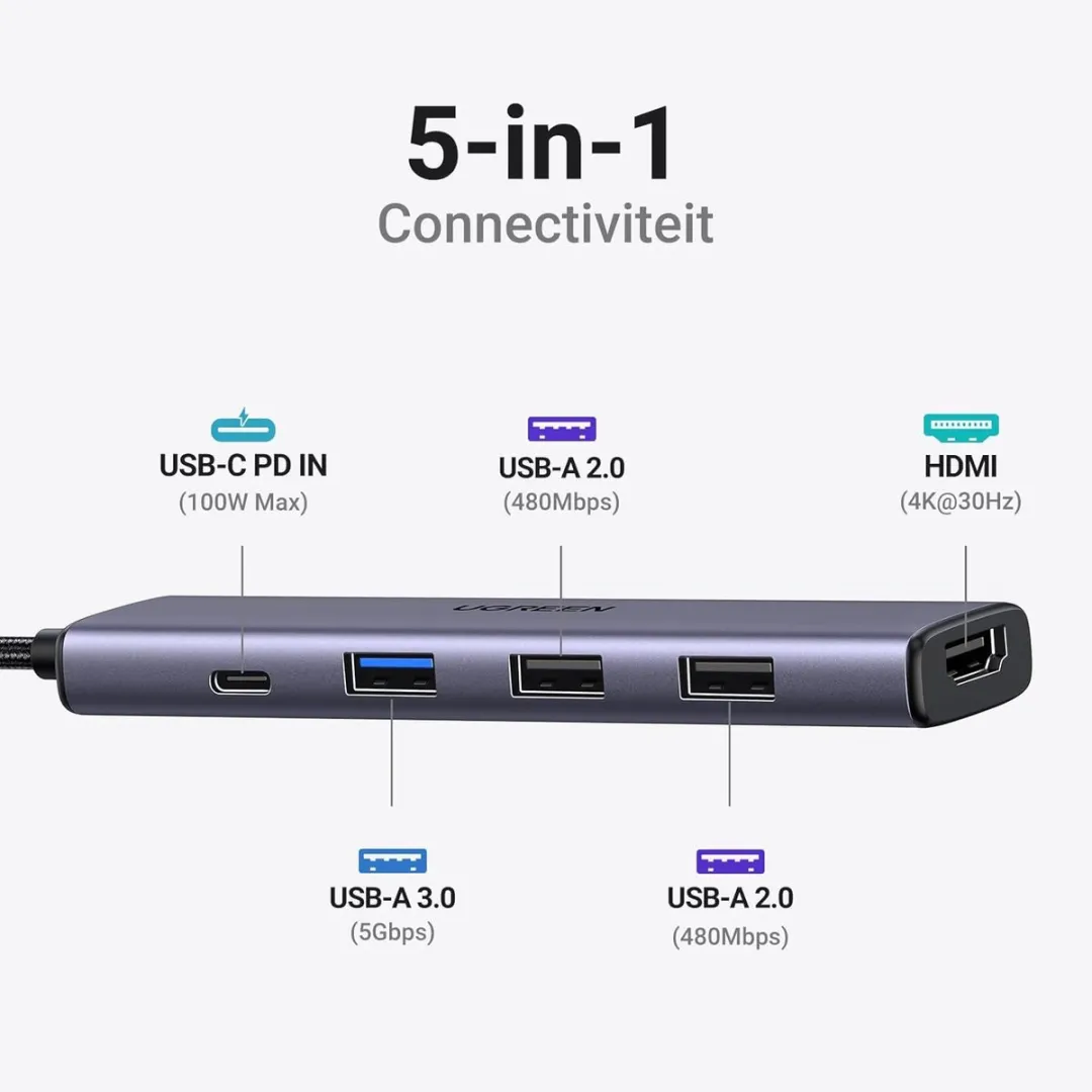 UGREEN Revodok CM478 USB-C Hub 100W - 4K HDMI 4 Poorten - Grijs