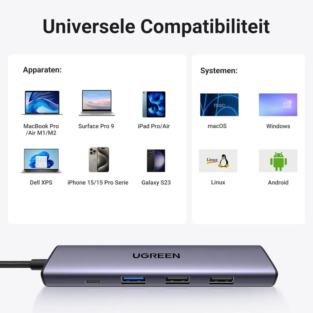 UGREEN Revodok CM478 USB-C Hub 100W - 4K HDMI 4 Poorten - Grijs