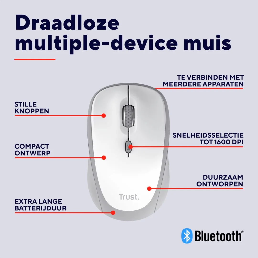 Trust Yvi+ Bluetooth Draadloze Muis 25454 - Wit