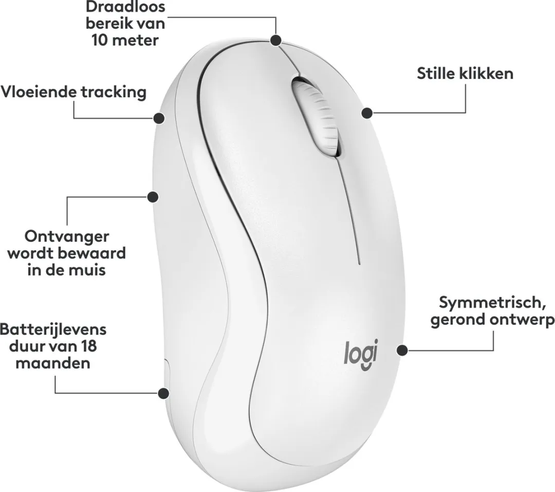 Logitech MK295 Draadloze Toetsenbord-Muiscombinatie - Wit - afbeelding 6 van 6