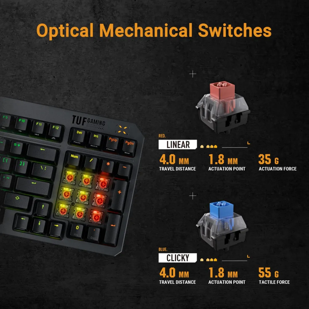 ASUS TUF Gaming K3 Gen II Mechanisch Toetsenbord - Kailh Red - Gun Metal Grijs
