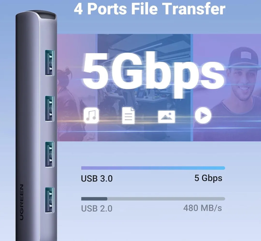 UGREEN USB-C Hub B08HYZXDGW - HDMI 1x USB-A - Zilver/Donkergrijs