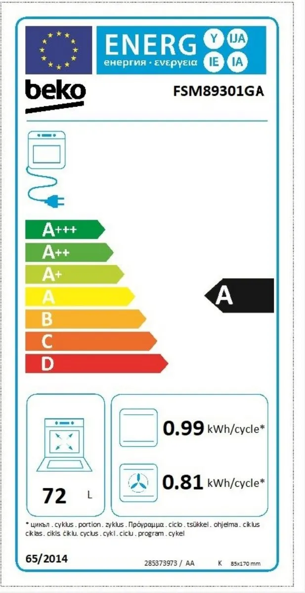 Beko FSM89301GA Inductiefornuis - 4 Zones - 3 Fasen