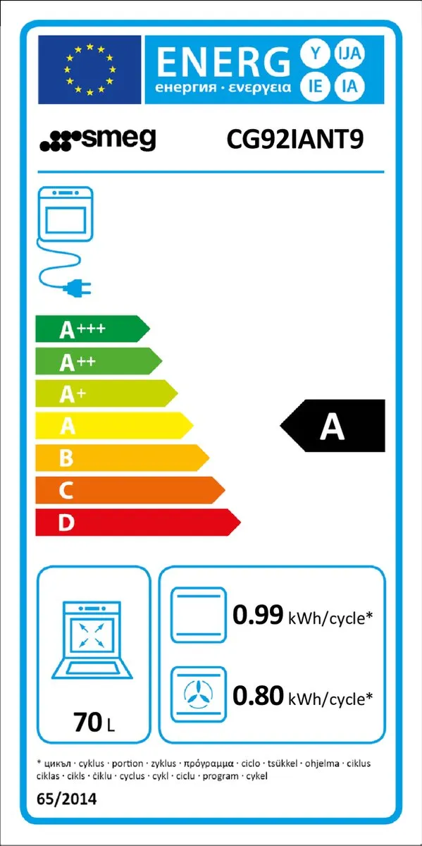 Smeg CG92IANT9 Inductiefornuis 90cm - 4 Zones - Antraciet