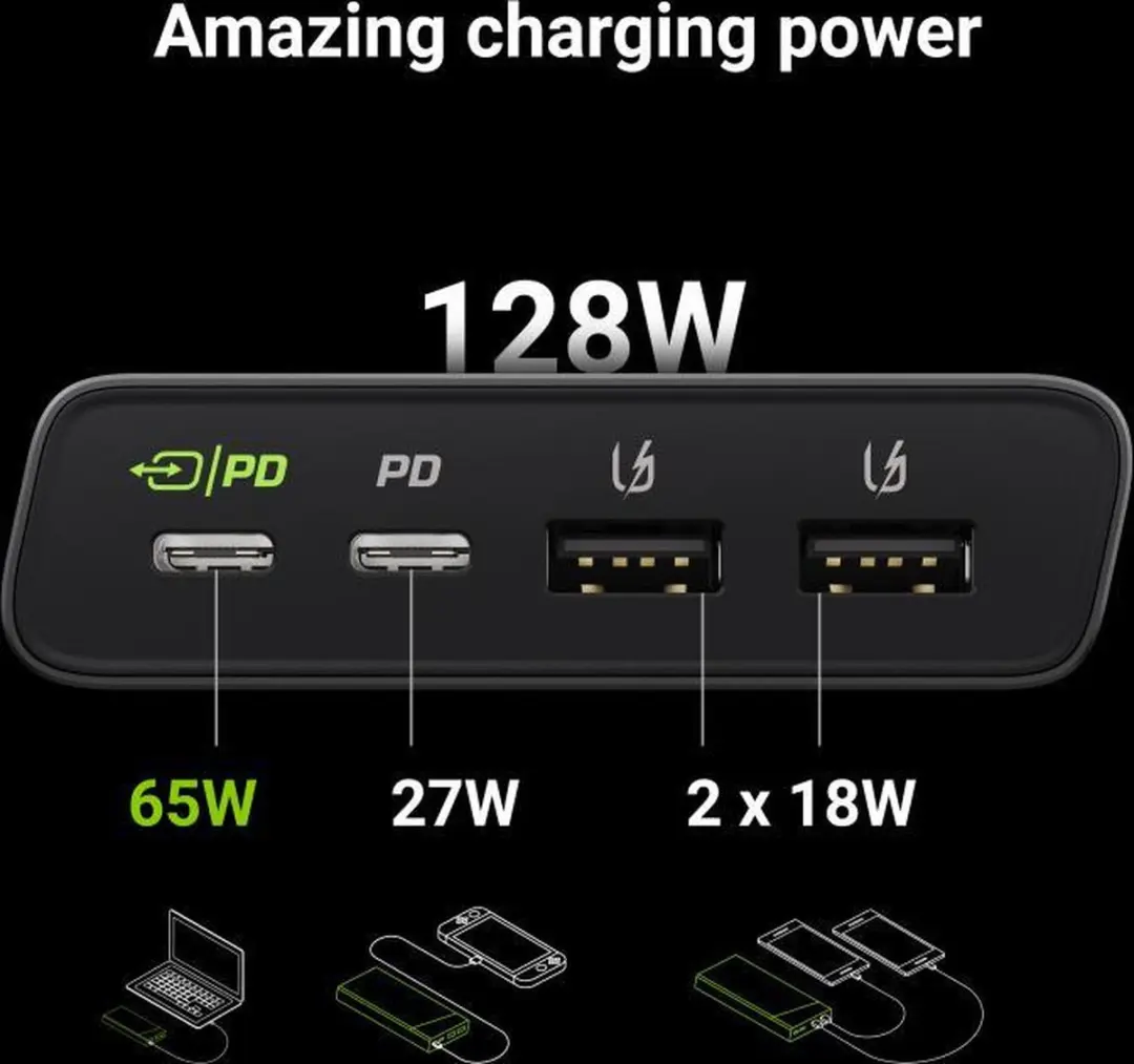 Green Cell PowerPlay Ultra PBGC04 Powerbank 26800mAh - afbeelding 5 van 6