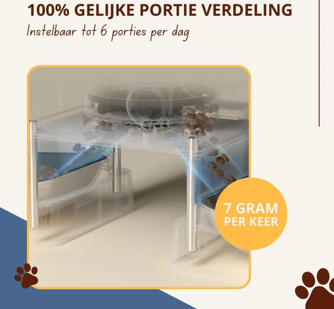 Oneisall PFD-002 Automatische Voerbak - 5L - Zwart - afbeelding 5 van 6