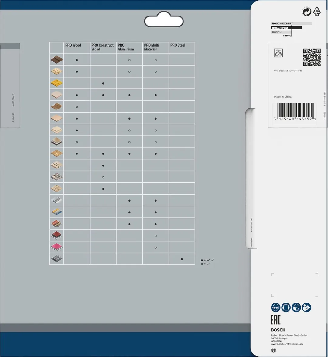 Bosch Professional Cirkelzaagblad Optiline 230mm Hout - 36 Tanden