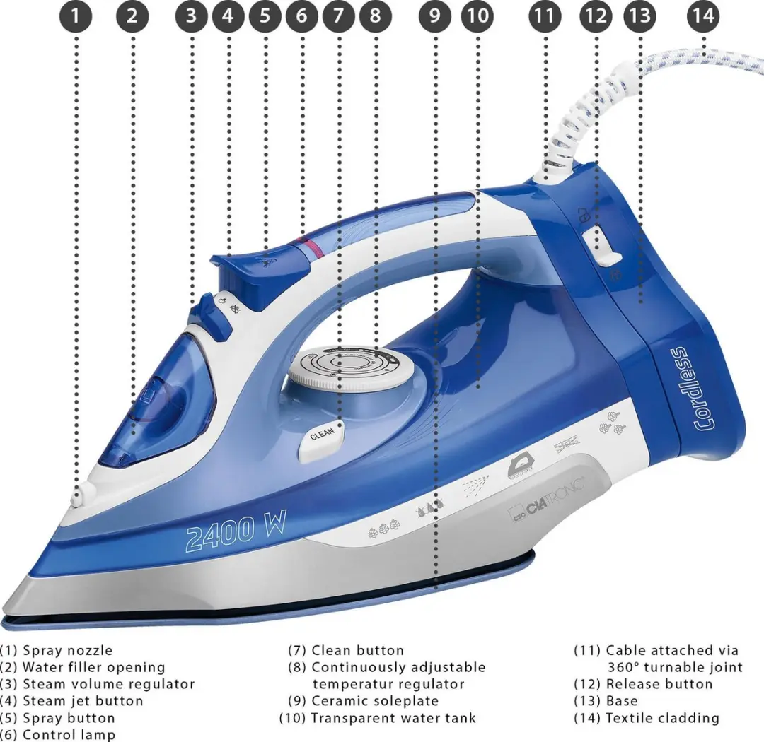 Clatronic DB 3706 Stoomstrijkijzer - 2400W - Wit/Blauw - afbeelding 3 van 6