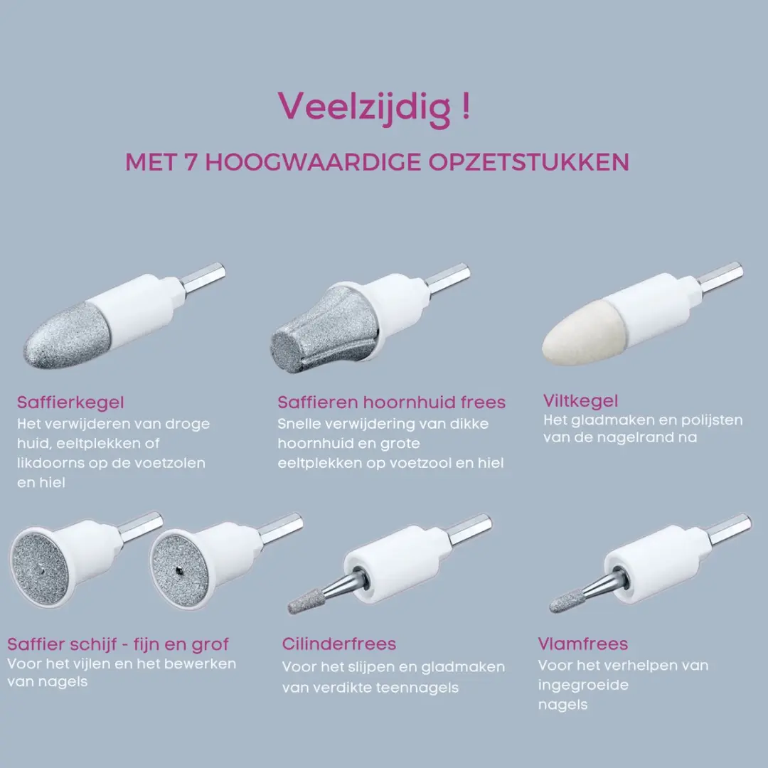 Sanitas SMA 36 Elektrische Nagelvijl - Manicure en Pedicure Set - 7 Opzetstukken - Wit/Groen - afbeelding 2 van 6