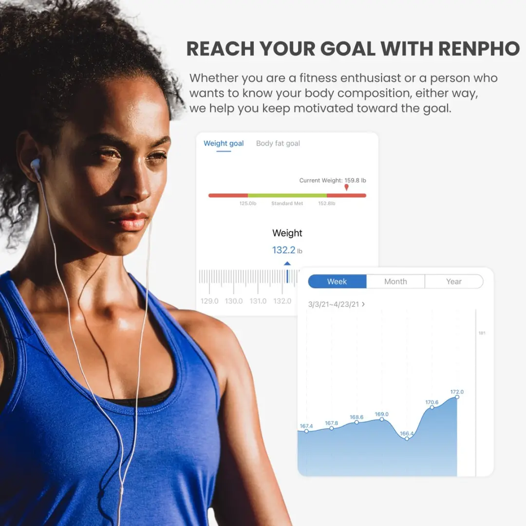 Renpho Elis 1 ES-CS20M Smart Weegschaal - Zwart - afbeelding 4 van 6
