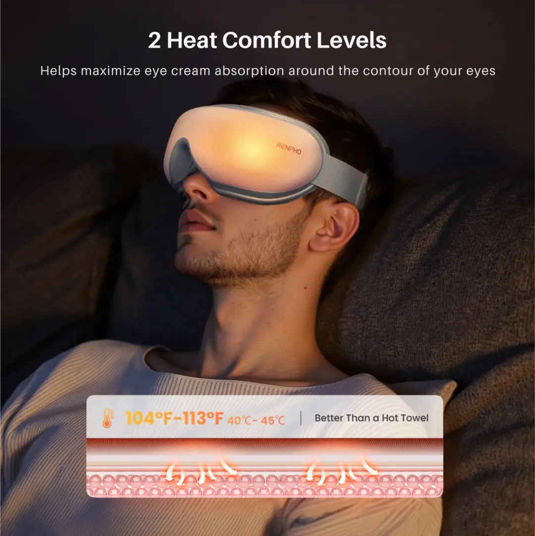 Renpho Eyeris 1 Oogmassager - Warmtefunctie - Wit - afbeelding 5 van 6