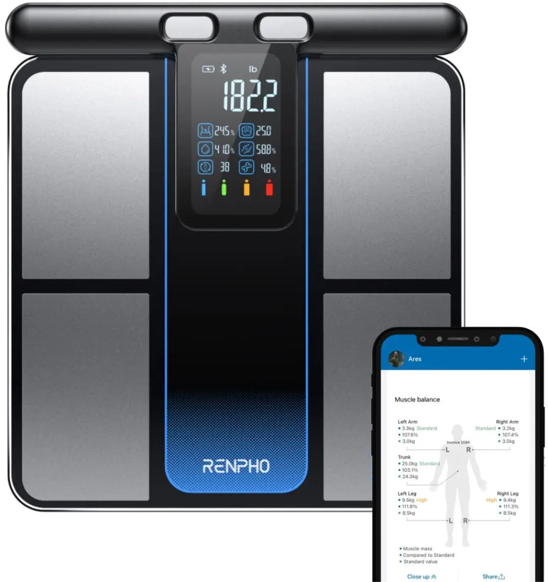 Renpho MorphoScan R-MSC01-BK-SPF Personenweegschaal