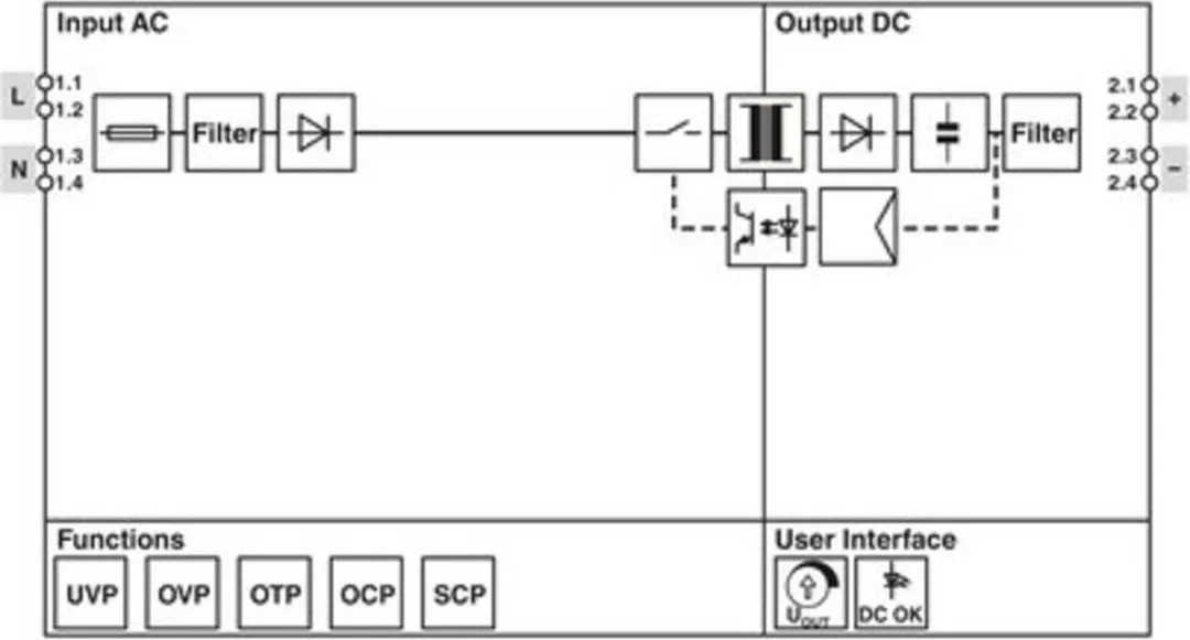 Phoenix Contact STEP3-PS/1AC/24DC/2.5/PT Netvoeding 24V 2.5A