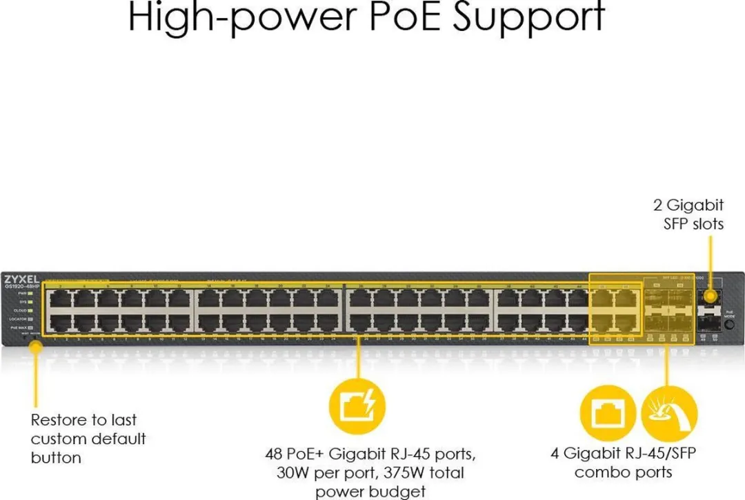 Zyxel GS1920-48HPV2 Managed Switch - 50x PoE 100Gbps - Zwart - afbeelding 6 van 6