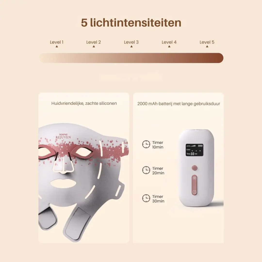 Renpho Rejuven LED Masker PEU-E100B-1 - 432 LED's - afbeelding 6 van 6