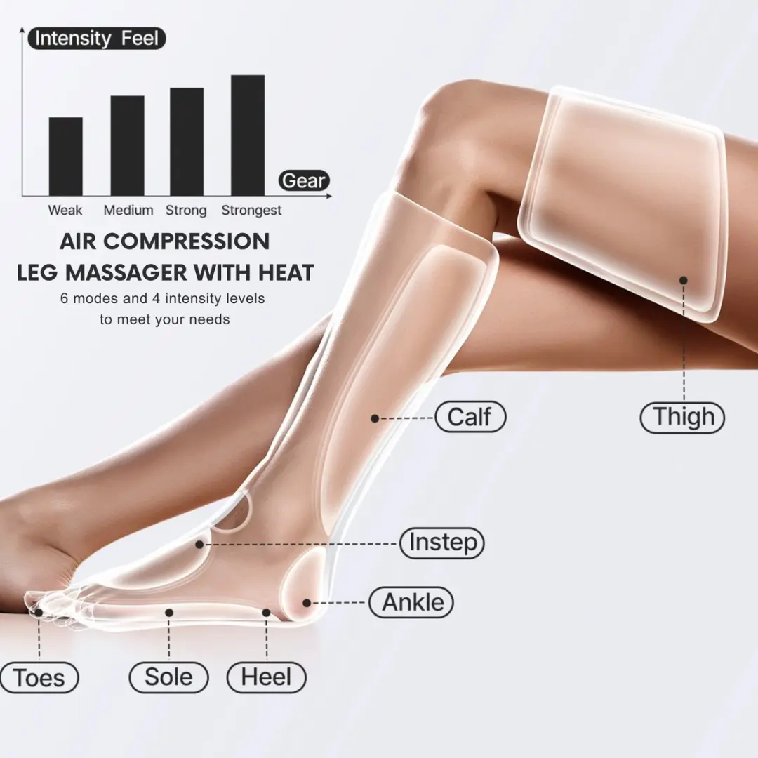 Renpho Aeria Ultimate Thermal 2 Beenmassager - Zwart - afbeelding 3 van 6